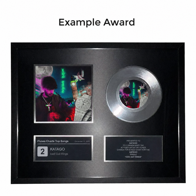 iTunes Charts Plaque